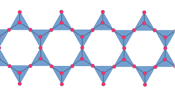 Sorosilicate double chain